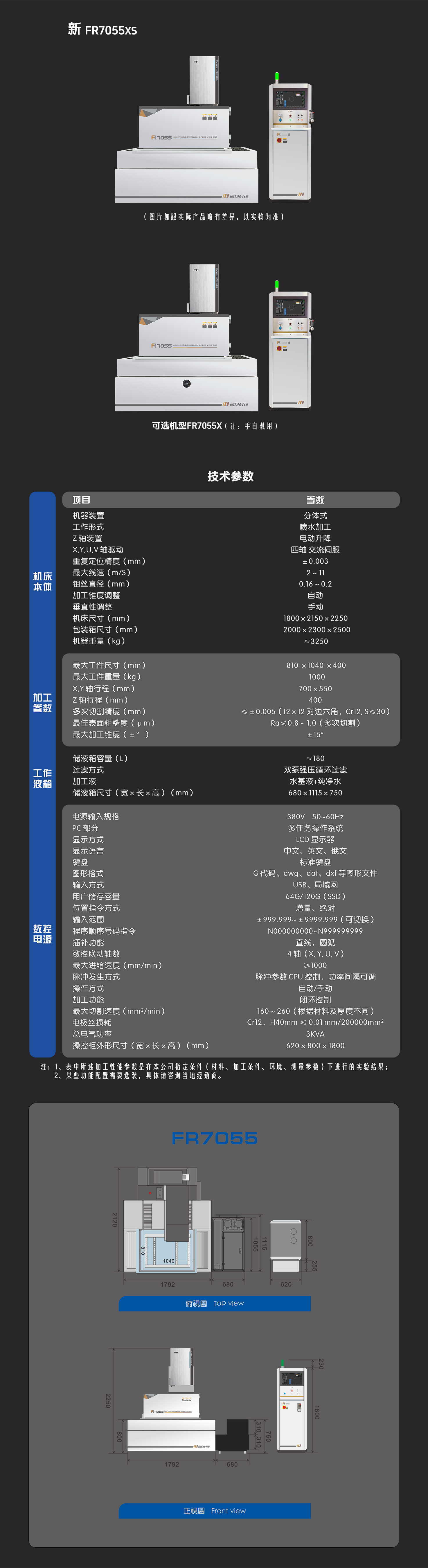 FR7055产品中文.jpg