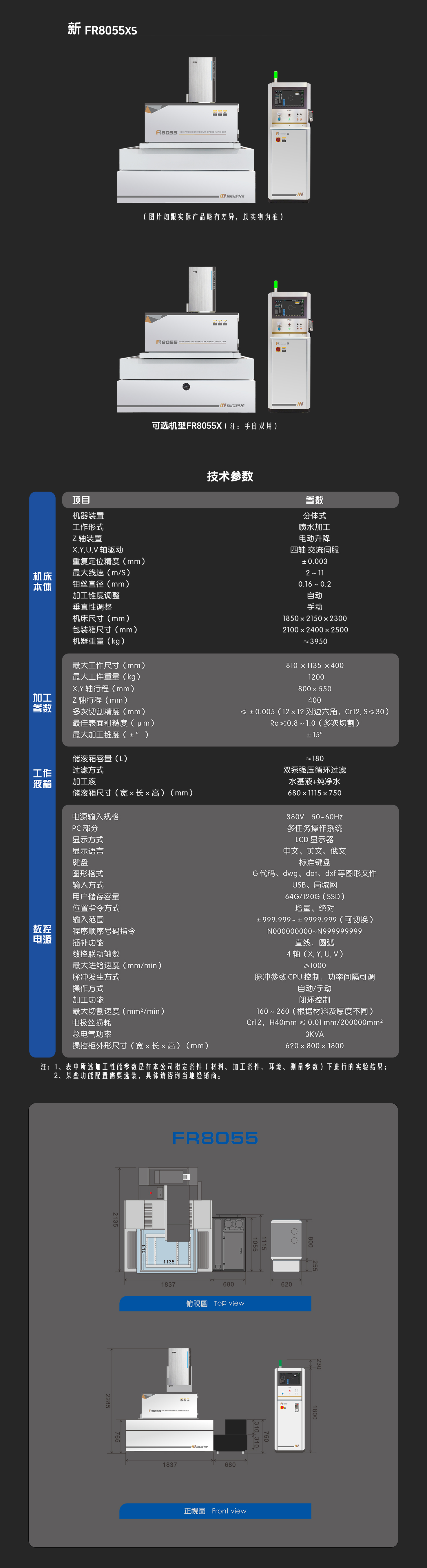 FR8055产品中文.jpg
