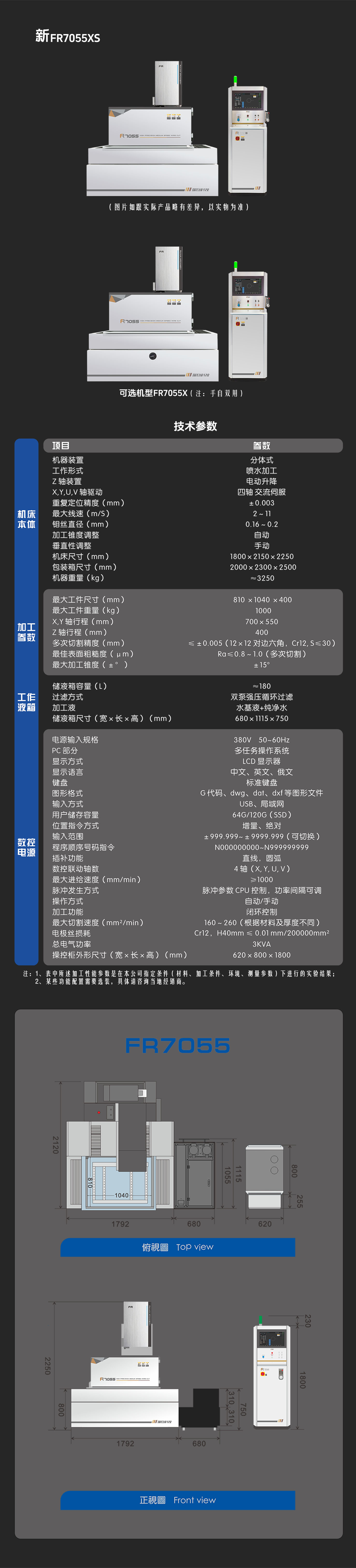 FR7055产品中文-手机.jpg