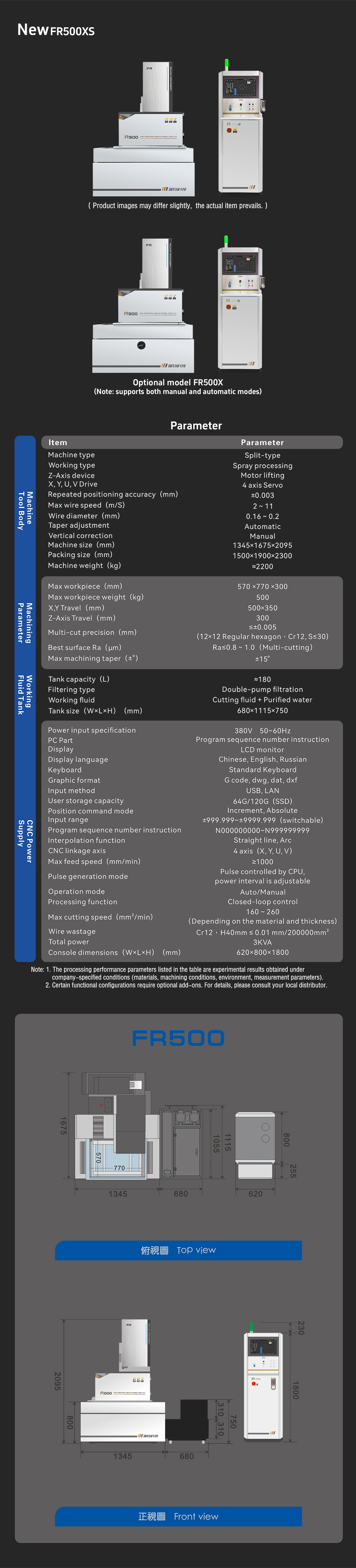 新FR500产品英文-手机.jpg